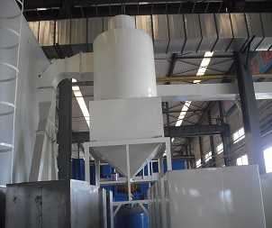 砂塵分選系統I型