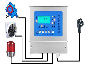 可燃氣體檢測報警儀確保安全