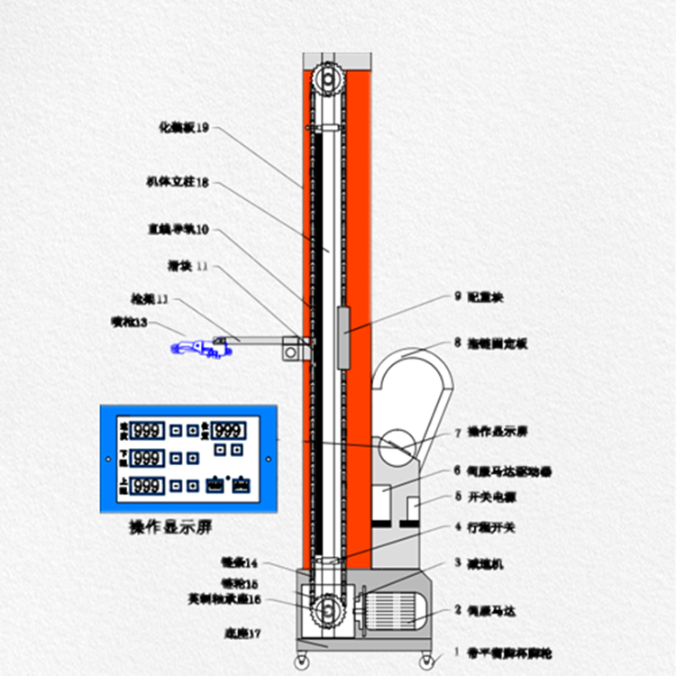 YG-CFWH-32全自動升降往復(fù)機工作原理
